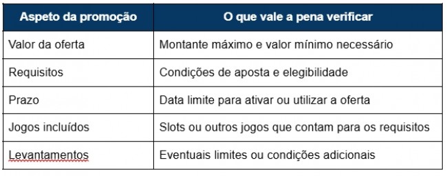 Imagem em destaque