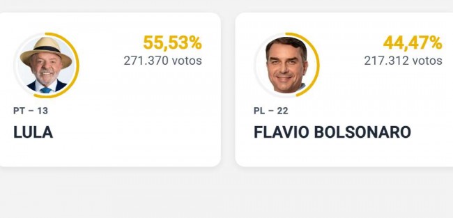 Imagem em destaque