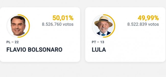 Imagem em destaque